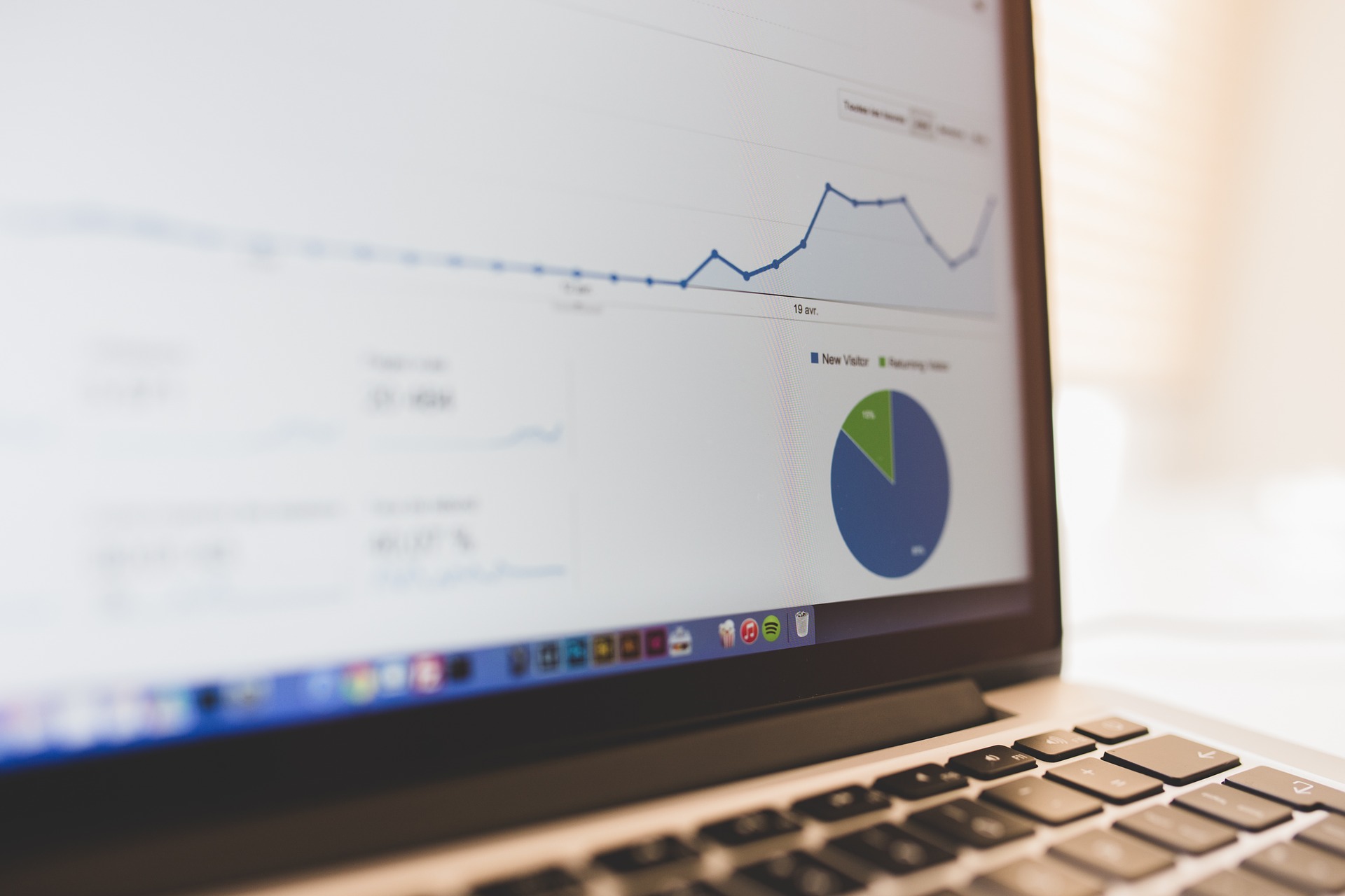 Top 6 Marketing KPIs Profitable EventPreneurs Watch